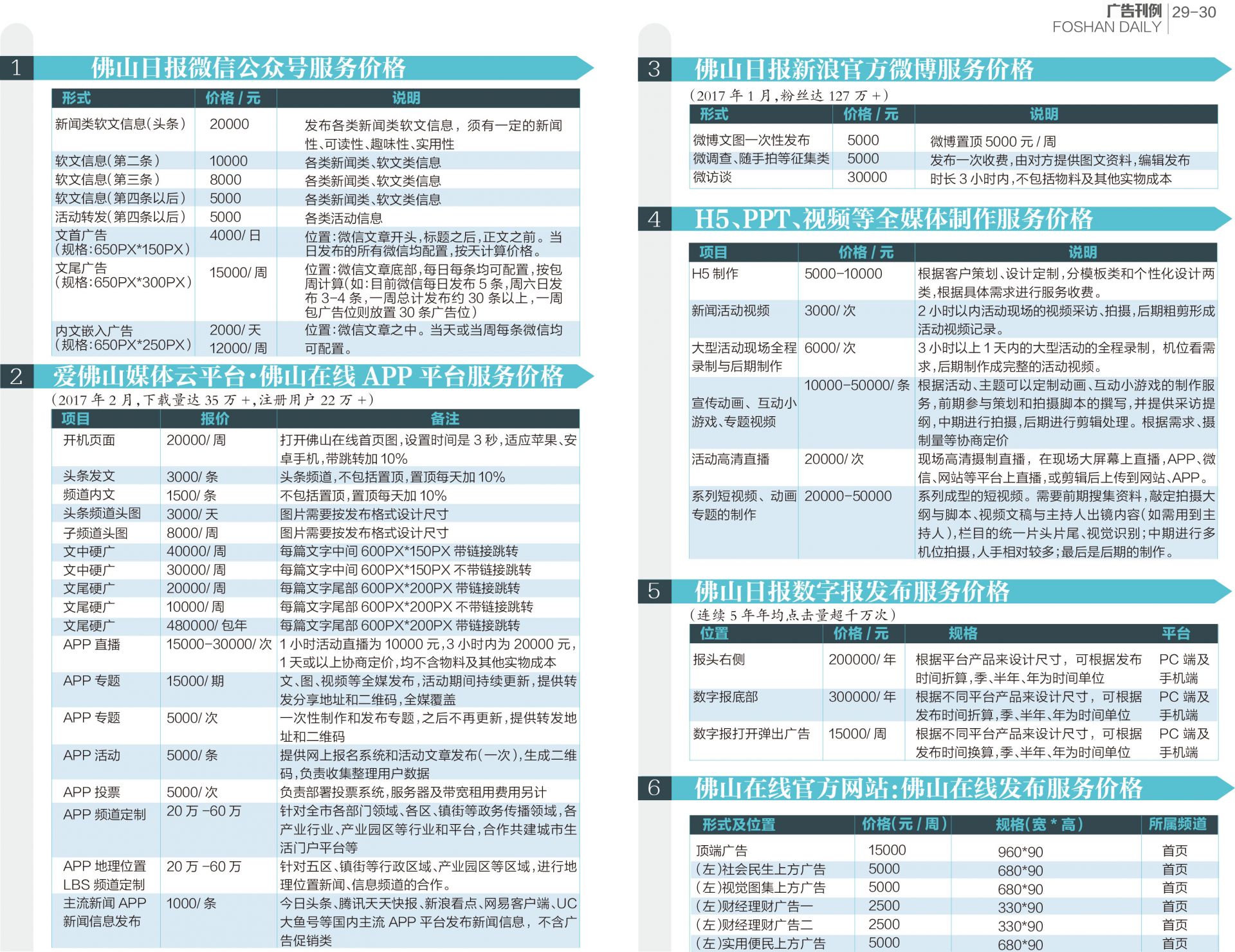 2018年佛山日报广告刊例